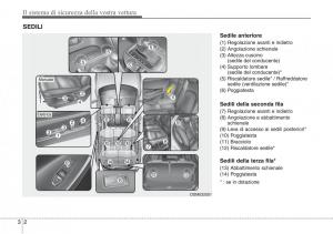 Hyundai-Santa-Fe-III-3-manuale-del-proprietario page 23 min