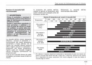 Hyundai-Santa-Fe-III-3-manuale-del-proprietario page 703 min