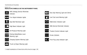 Hyundai-Sonata-EF-IV-4-owners-manual page 11 min