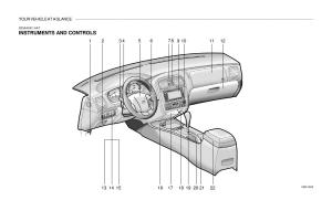 Hyundai-Sonata-EF-IV-4-owners-manual page 9 min