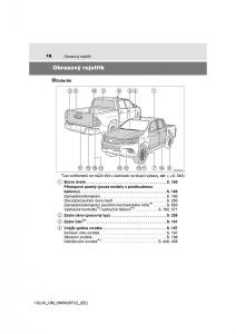 Toyota-Hilux-VIII-8-AN120-AN130-navod-k-obsludze page 16 min