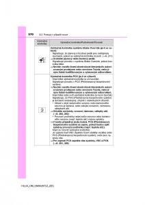Toyota-Hilux-VIII-8-AN120-AN130-navod-k-obsludze page 570 min