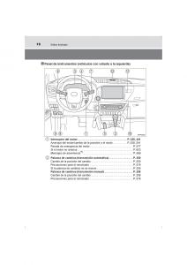 Toyota-Hilux-VIII-8-AN120-AN130-manual-del-propietario page 18 min