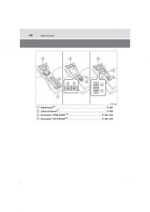 Toyota-Hilux-VIII-8-AN120-AN130-manual-del-propietario page 24 min