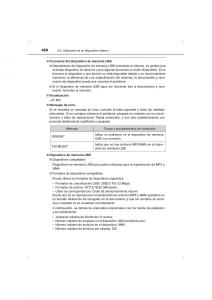 Toyota-Hilux-VIII-8-AN120-AN130-manual-del-propietario page 420 min