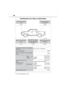 Toyota-Hilux-VIII-8-AN120-AN130-manual-del-propietario page 704 min