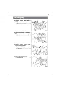 Toyota-Hilux-VIII-8-AN120-AN130-Handbuch page 15 min