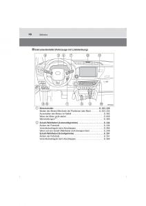 Toyota-Hilux-VIII-8-AN120-AN130-Handbuch page 18 min