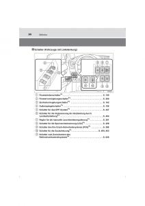Toyota-Hilux-VIII-8-AN120-AN130-Handbuch page 20 min