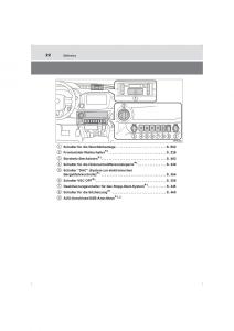 Toyota-Hilux-VIII-8-AN120-AN130-Handbuch page 22 min