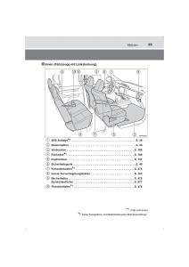Toyota-Hilux-VIII-8-AN120-AN130-Handbuch page 23 min
