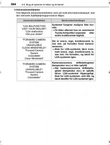 Toyota-Hilux-VIII-8-AN120-AN130-Bilens-instruktionsbog page 304 min