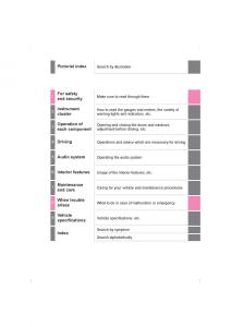 Toyota-Hilux-VIII-8-AN120-AN130-owners-manual page 1 min