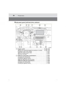 Toyota-Hilux-VIII-8-AN120-AN130-owners-manual page 18 min