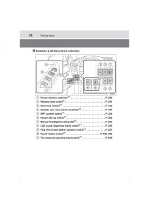 Toyota-Hilux-VIII-8-AN120-AN130-owners-manual page 20 min