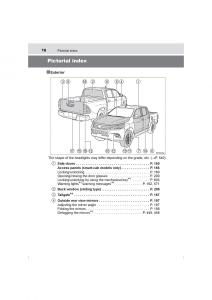 Toyota-Hilux-VIII-8-AN120-AN130-owners-manual page 16 min