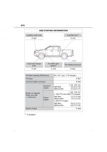 Toyota-Hilux-VIII-8-AN120-AN130-owners-manual page 676 min