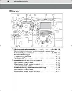 Toyota-Hilux-VIII-8-AN120-AN130-omistajan-kasikirja page 18 min