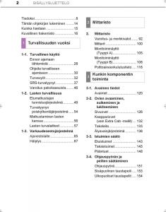 Toyota-Hilux-VIII-8-AN120-AN130-omistajan-kasikirja page 2 min