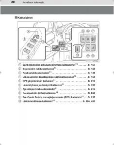 Toyota-Hilux-VIII-8-AN120-AN130-omistajan-kasikirja page 20 min