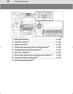 Toyota-Hilux-VIII-8-AN120-AN130-omistajan-kasikirja page 22 min