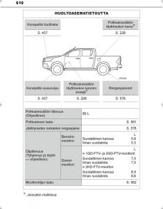 Toyota-Hilux-VIII-8-AN120-AN130-omistajan-kasikirja page 610 min