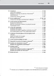 Toyota-Hilux-VIII-8-AN120-AN130-manuel-du-proprietaire page 19 min