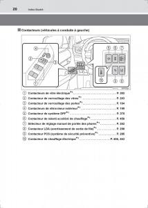 Toyota-Hilux-VIII-8-AN120-AN130-manuel-du-proprietaire page 20 min