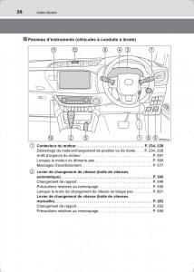 Toyota-Hilux-VIII-8-AN120-AN130-manuel-du-proprietaire page 26 min