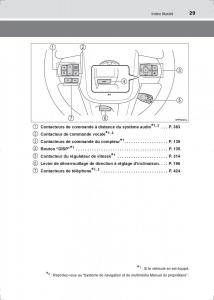 Toyota-Hilux-VIII-8-AN120-AN130-manuel-du-proprietaire page 29 min
