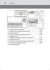 Toyota-Hilux-VIII-8-AN120-AN130-manuel-du-proprietaire page 30 min