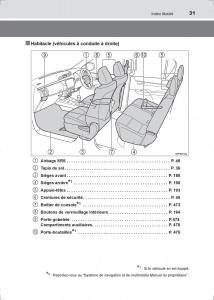 Toyota-Hilux-VIII-8-AN120-AN130-manuel-du-proprietaire page 31 min