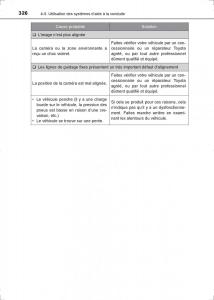 Toyota-Hilux-VIII-8-AN120-AN130-manuel-du-proprietaire page 326 min