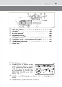 Toyota-Hilux-VIII-8-AN120-AN130-manuel-du-proprietaire page 33 min