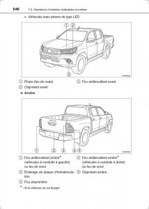 Toyota-Hilux-VIII-8-AN120-AN130-manuel-du-proprietaire page 540 min