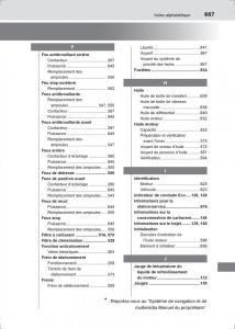 Toyota-Hilux-VIII-8-AN120-AN130-manuel-du-proprietaire page 667 min