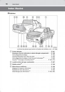 Toyota-Hilux-VIII-8-AN120-AN130-manuel-du-proprietaire page 16 min