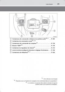 Toyota-Hilux-VIII-8-AN120-AN130-manuel-du-proprietaire page 21 min