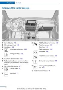 BMW-X3-F25-owners-manual page 20 min
