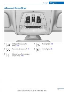 BMW-X3-F25-owners-manual page 21 min