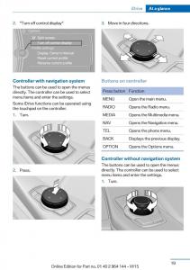 BMW-X4-F26-owners-manual page 19 min