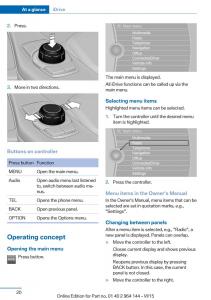 BMW-X4-F26-owners-manual page 20 min