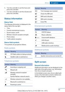BMW-X4-F26-owners-manual page 23 min