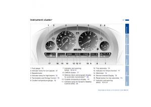 BMW-X5-E53-owners-manual page 17 min