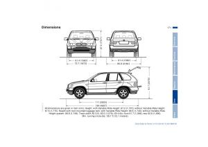BMW-X5-E53-owners-manual page 171 min