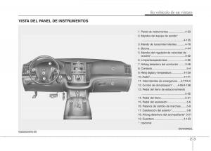 Hyundai-ix55-Veracruz-manual-del-propietario page 17 min