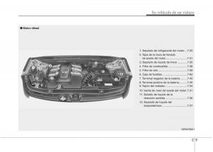 Hyundai-ix55-Veracruz-manual-del-propietario page 19 min