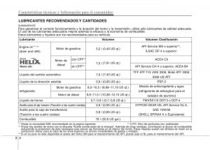 Hyundai-ix55-Veracruz-manual-del-propietario page 342 min