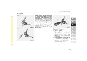 KIA-Sportage-II-2-instrukcja-obslugi page 14 min