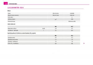 Skoda-Superb-I-1-navod-k-obsludze page 235 min